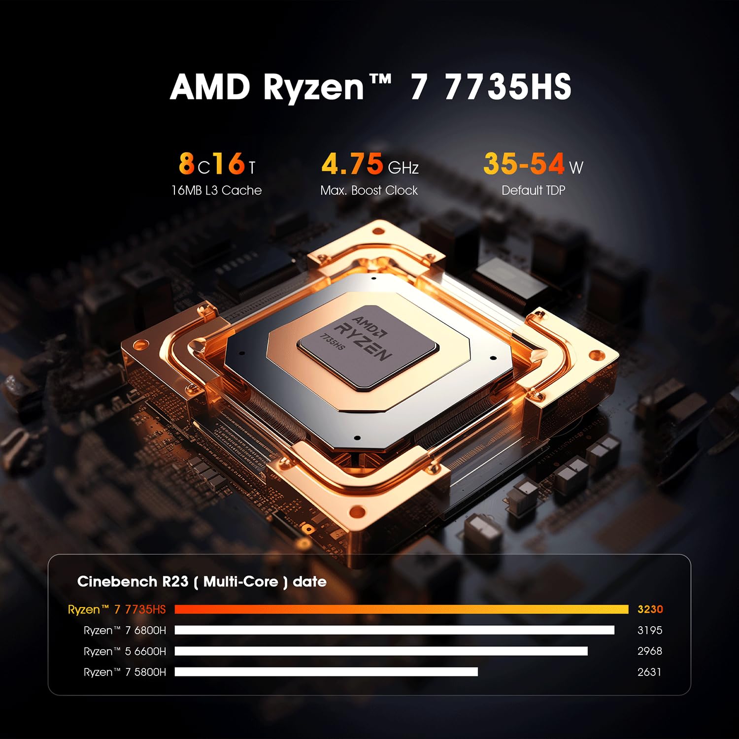 BOSGAME Mini PC para jogos H77, AMD Ryzen 7 7735Hs (8C/16T, até 4
